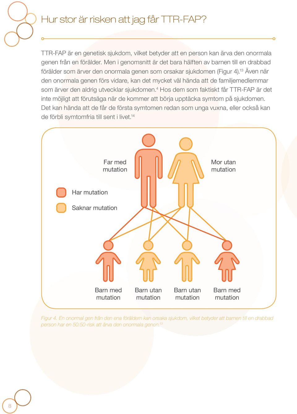 13 Även när den onormala genen förs vidare, kan det mycket väl hända att de familjemedlemmar som ärver den aldrig utvecklar sjukdomen.