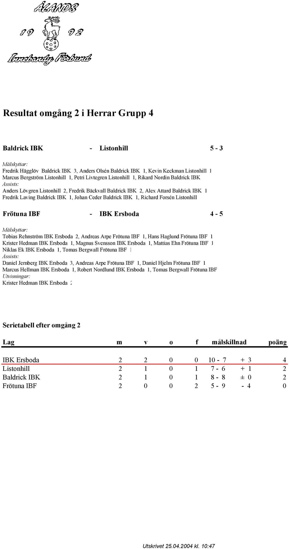 Forsén Listonhill Frötuna IBF - IBK Ersboda 4-5 Tobias Rehnström IBK Ersboda 2, Andreas Arpe Frötuna IBF 1, Hans Haglund Frötuna IBF 1 Krister Hedman IBK Ersboda 1, Magnus Svensson IBK Ersboda 1,