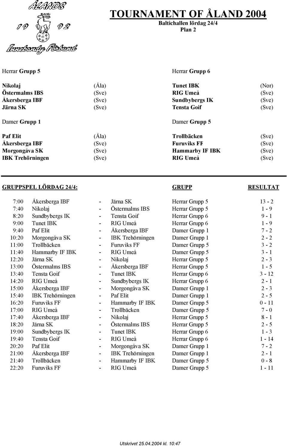 RIG Umeå (Sve) GRUPPSPEL LÖRDAG 24/4: GRUPP RESULTAT 7:00 Åkersberga IBF - Järna SK Herrar Grupp 5 13-2 7:40 Nikolaj - Östermalms IBS Herrar Grupp 5 1-9 8:20 Sundbybergs IK - Tensta Goif Herrar Grupp