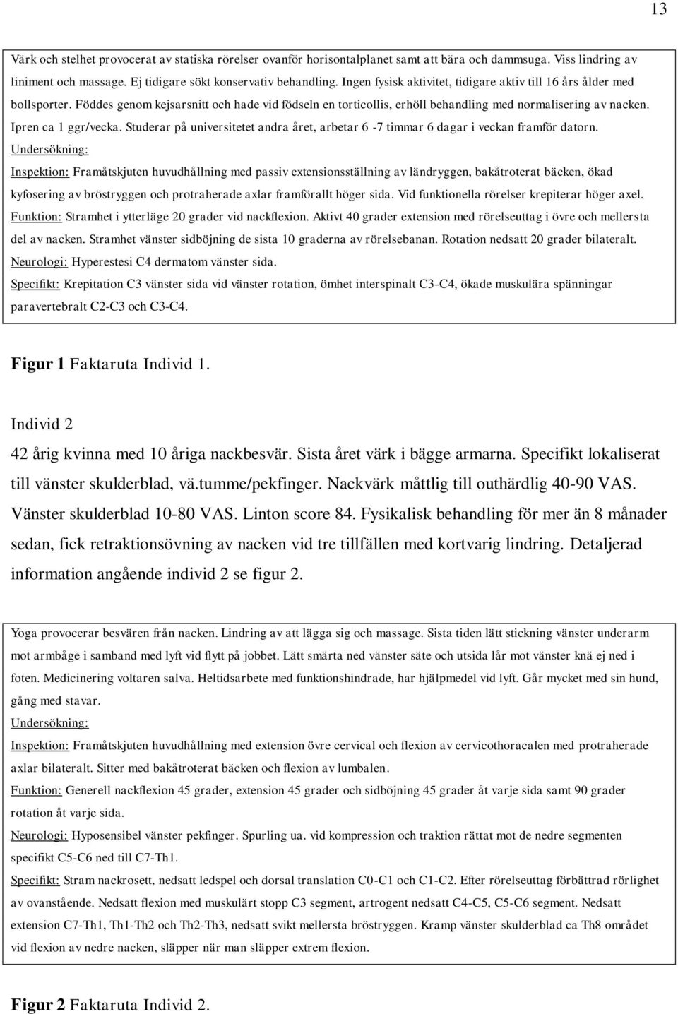 Ipren ca 1 ggr/vecka. Studerar på universitetet andra året, arbetar 6-7 timmar 6 dagar i veckan framför datorn.