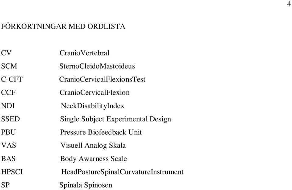CranioCervicalFlexion NeckDisabilityIndex Single Subject Experimental Design