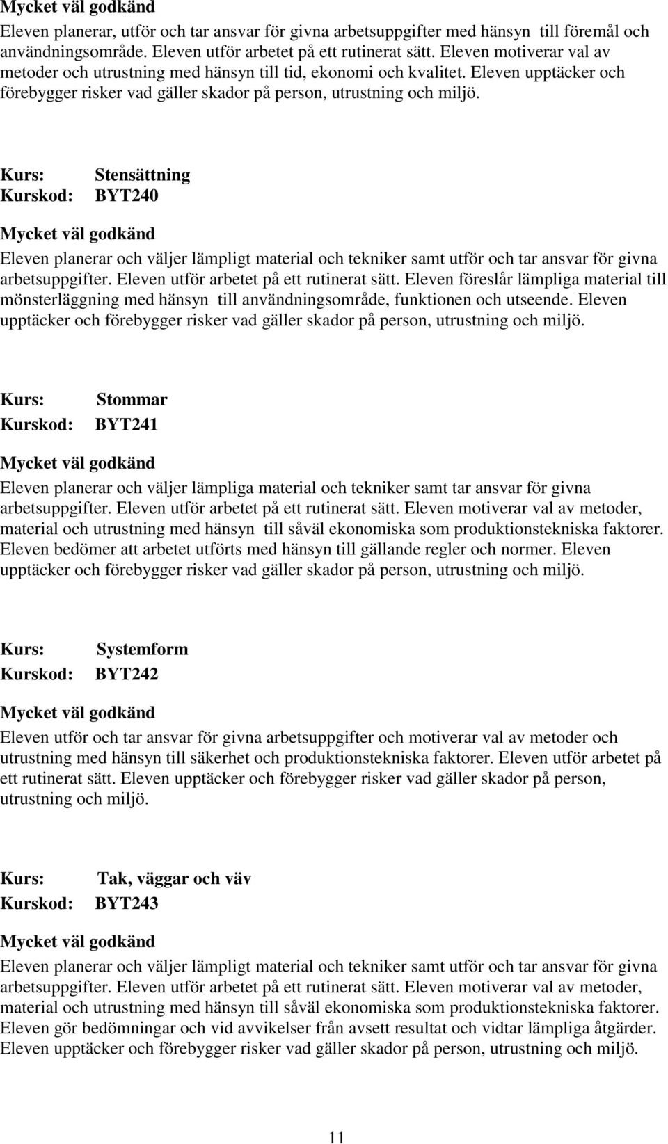 Eleven upptäcker och Stensättning BYT240 Eleven planerar och väljer lämpligt material och tekniker samt utför och tar ansvar för givna arbetsuppgifter. Eleven utför arbetet på ett rutinerat sätt.