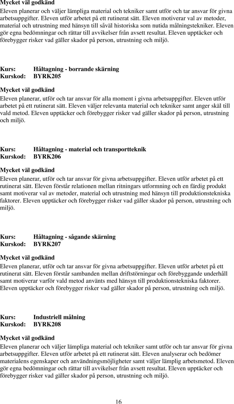 Eleven upptäcker och Håltagning - borrande skärning BYRK205 Eleven planerar, utför och tar ansvar för alla moment i givna arbetsuppgifter. Eleven utför arbetet på ett rutinerat sätt.