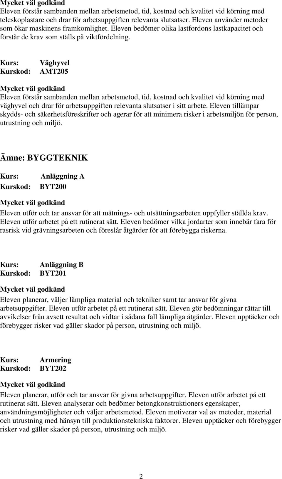 Väghyvel AMT205 Eleven förstår sambanden mellan arbetsmetod, tid, kostnad och kvalitet vid körning med väghyvel och drar för arbetsuppgiften relevanta slutsatser i sitt arbete.
