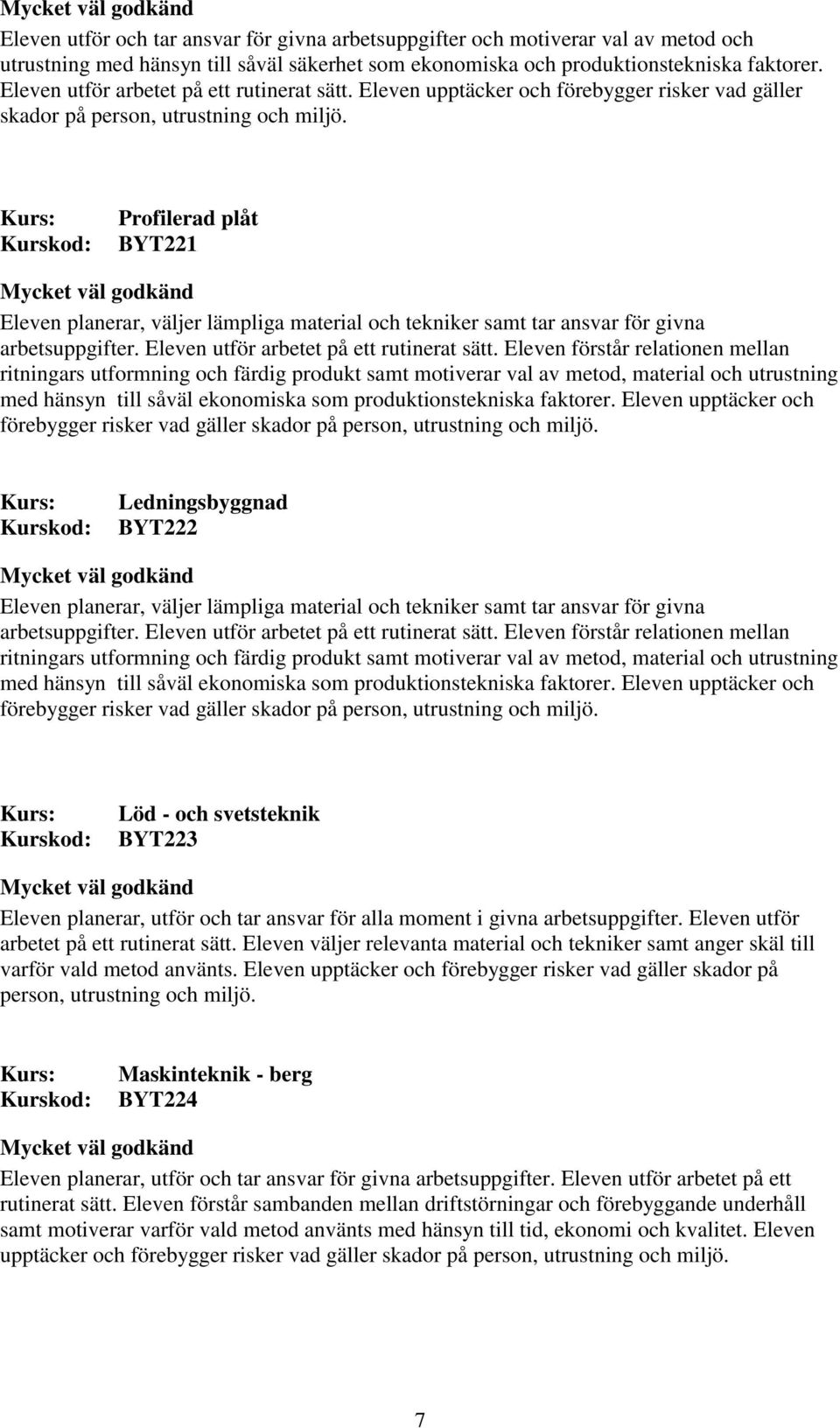 Profilerad plåt BYT221 Eleven planerar, väljer lämpliga material och tekniker samt tar ansvar för givna arbetsuppgifter. Eleven utför arbetet på ett rutinerat sätt.
