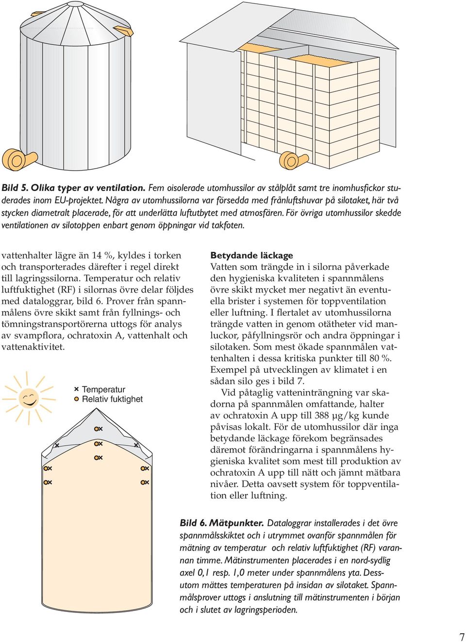 För övriga utomhussilor skedde ventilationen av silotoppen enbart genom öppningar vid takfoten.