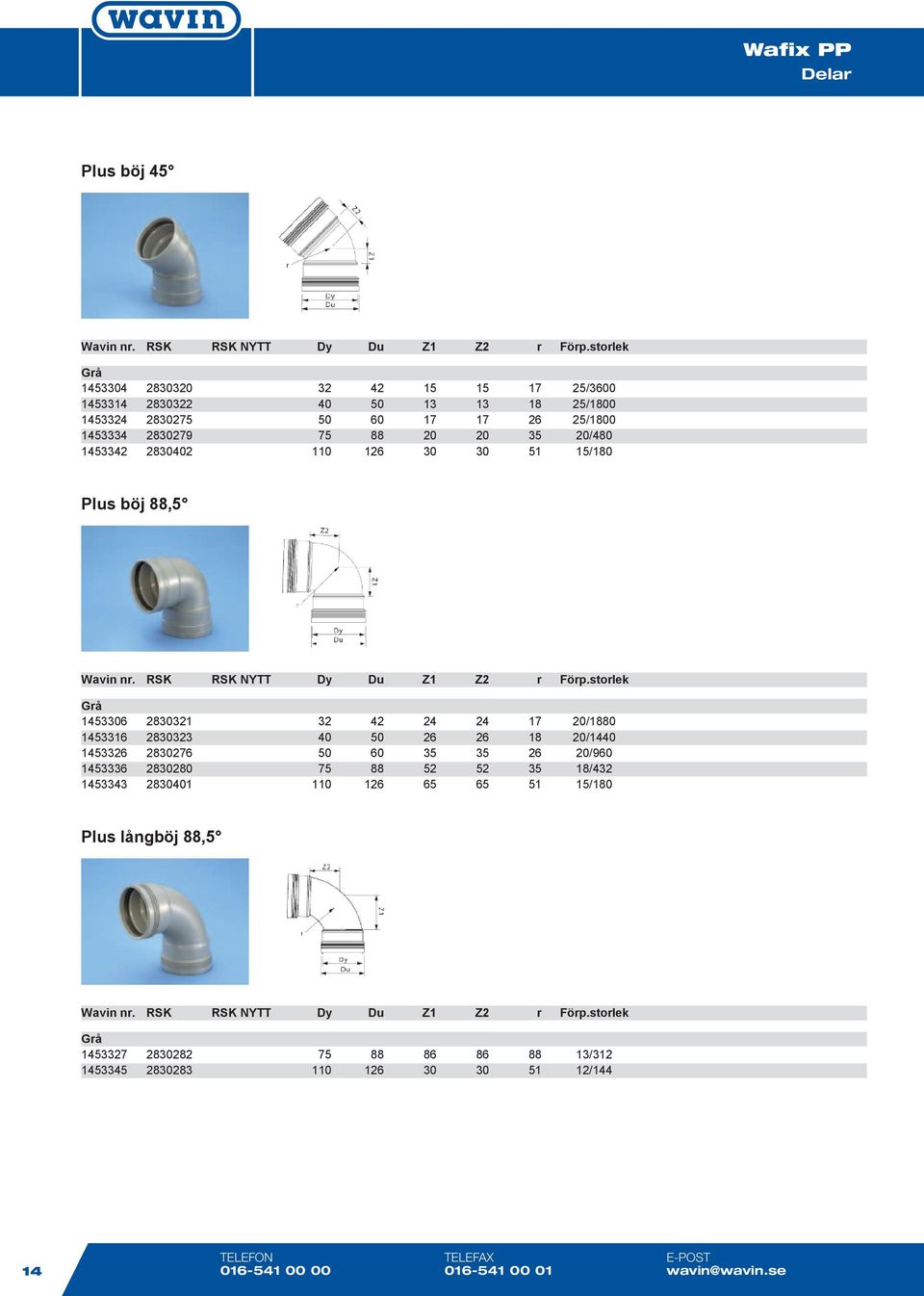 126 30 30 51 15/180 Plus böj 88,5 Wavin nr. RSK RSK NYTT Dy Du Z1 Z2 r Förp.