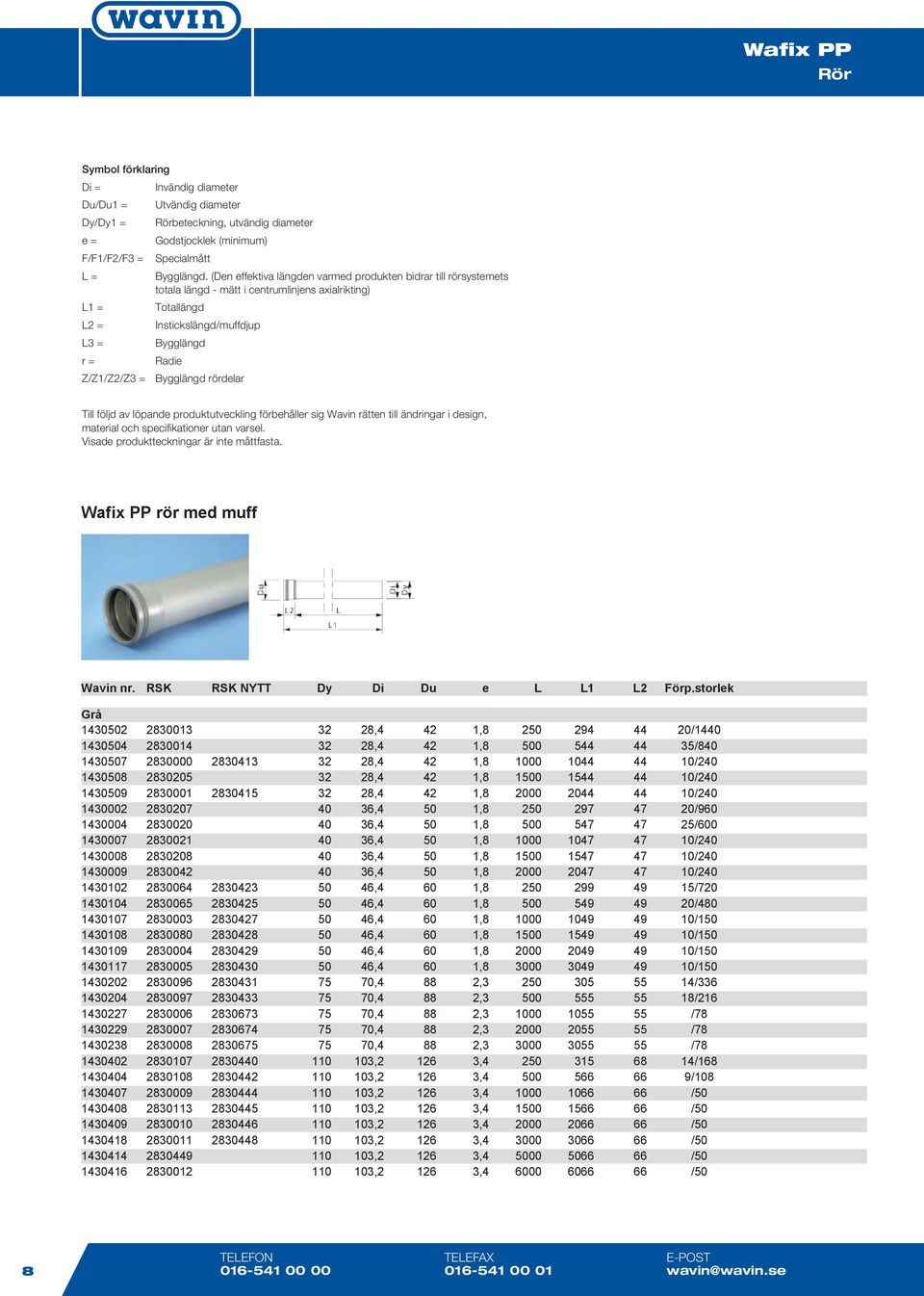 Bygglängd rördelar Till följd av löpande produktutveckling förbehåller sig Wavin rätten till ändringar i design, material och specifikationer utan varsel. Visade produktteckningar är inte måttfasta.