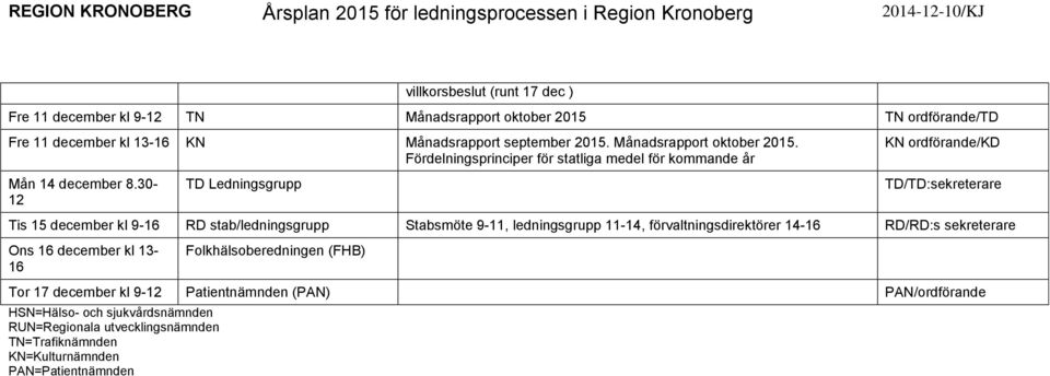 30- Tis 15 december kl 9-16 RD stab/ledningsgrupp Stabsmöte 9-11, ledningsgrupp 11-14, förvaltningsdirektörer 14-16 RD/RD:s sekreterare Ons 16 december kl