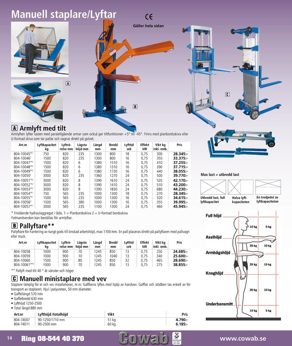 nr Lyftkapacitet kg Lyftrörelse mm Lägsta höjd mm Längd mm C Manuell ministaplare med vev Staplare lämplig för el och vvs installationer, m.m. Gaffl arna lyftes med hjälp av handvev.