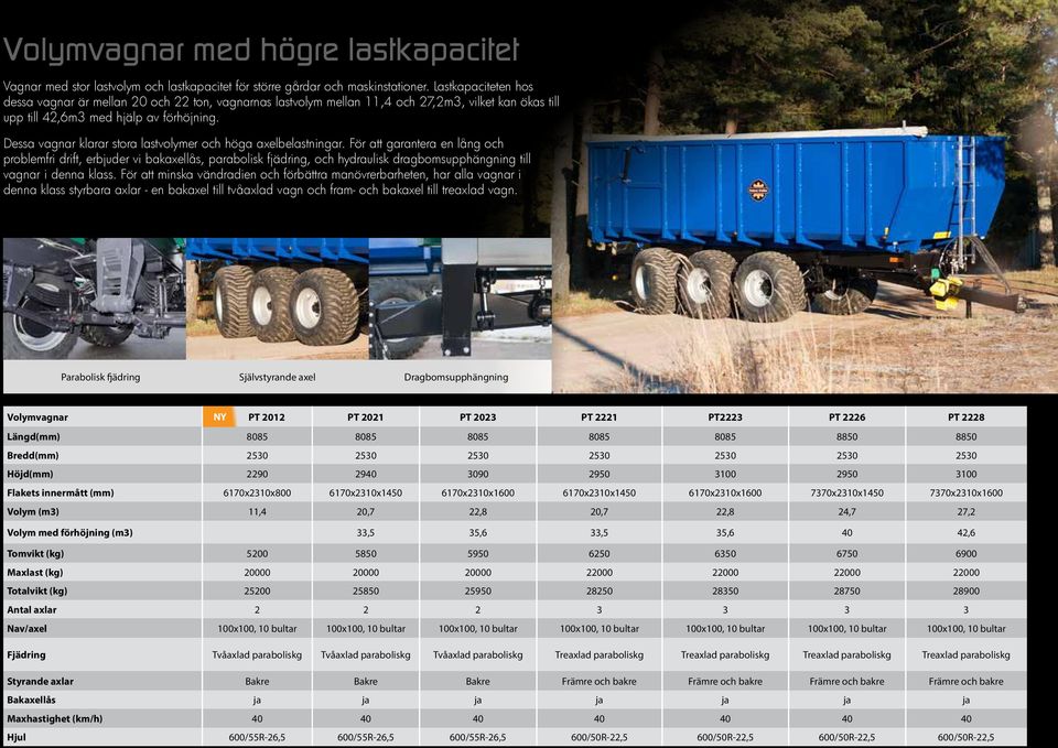 Dessa vagnar klarar stora lastvolymer och höga axelbelastningar.