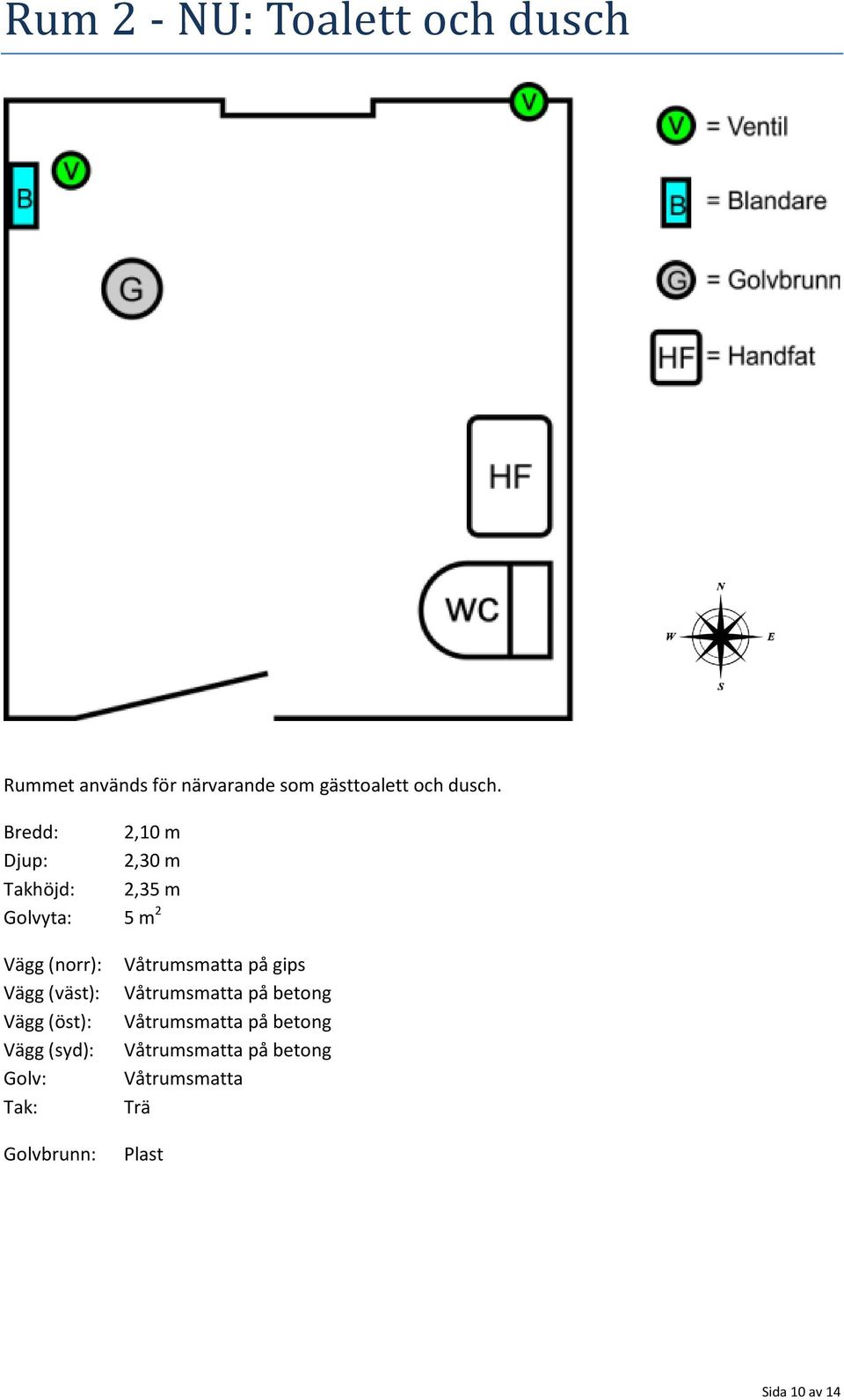 Vägg (öst): Vägg (syd): Golv: Tak: Golvbrunn: Våtrumsmatta på gips Våtrumsmatta på