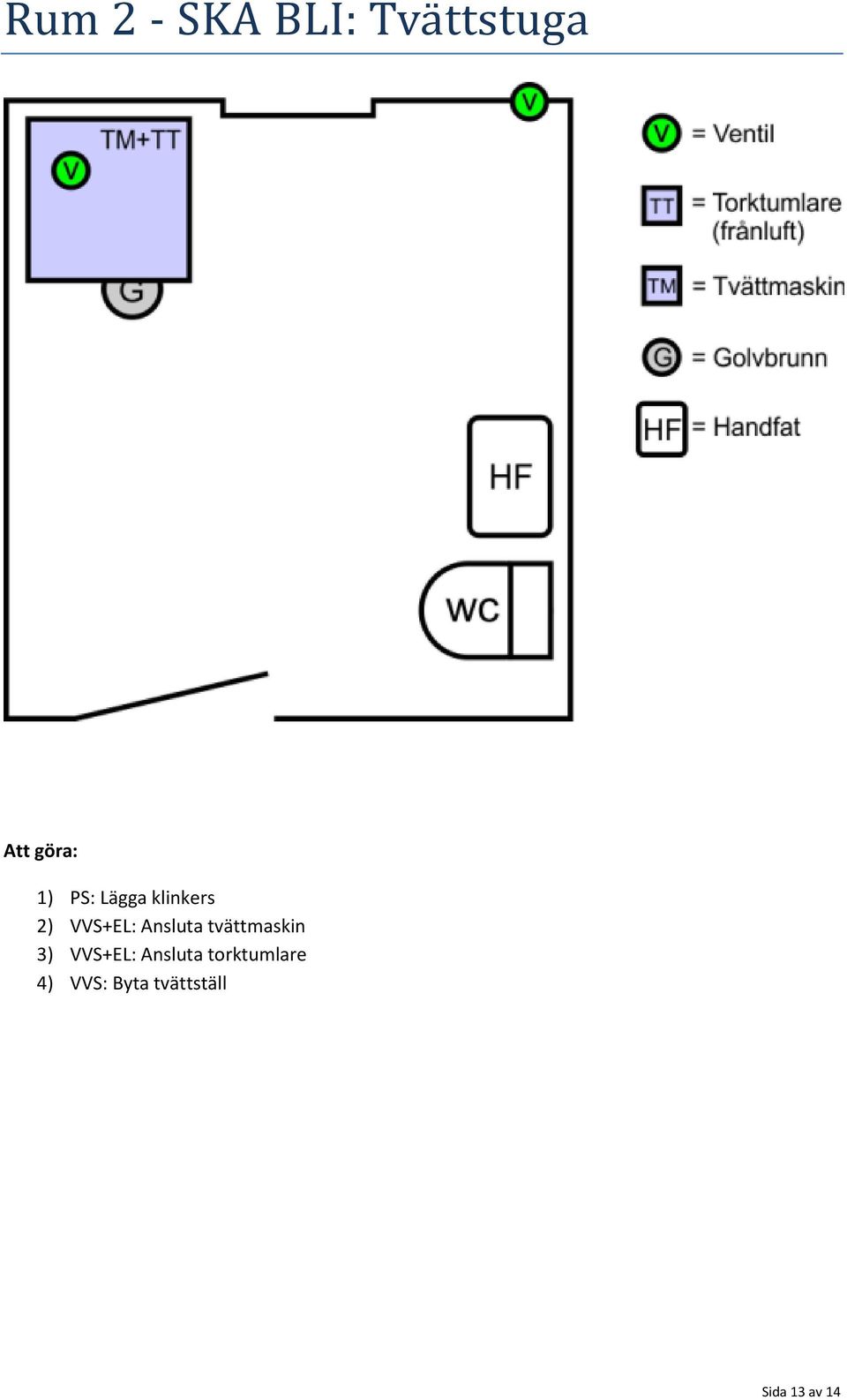 Ansluta tvättmaskin 3) VVS+EL: Ansluta