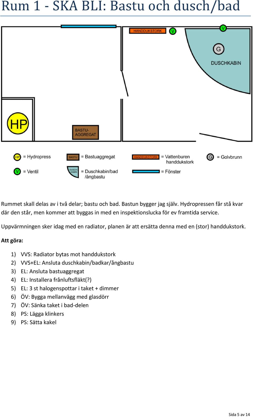 Uppvärmningen sker idag med en radiator, planen är att ersätta denna med en (stor) handdukstork.