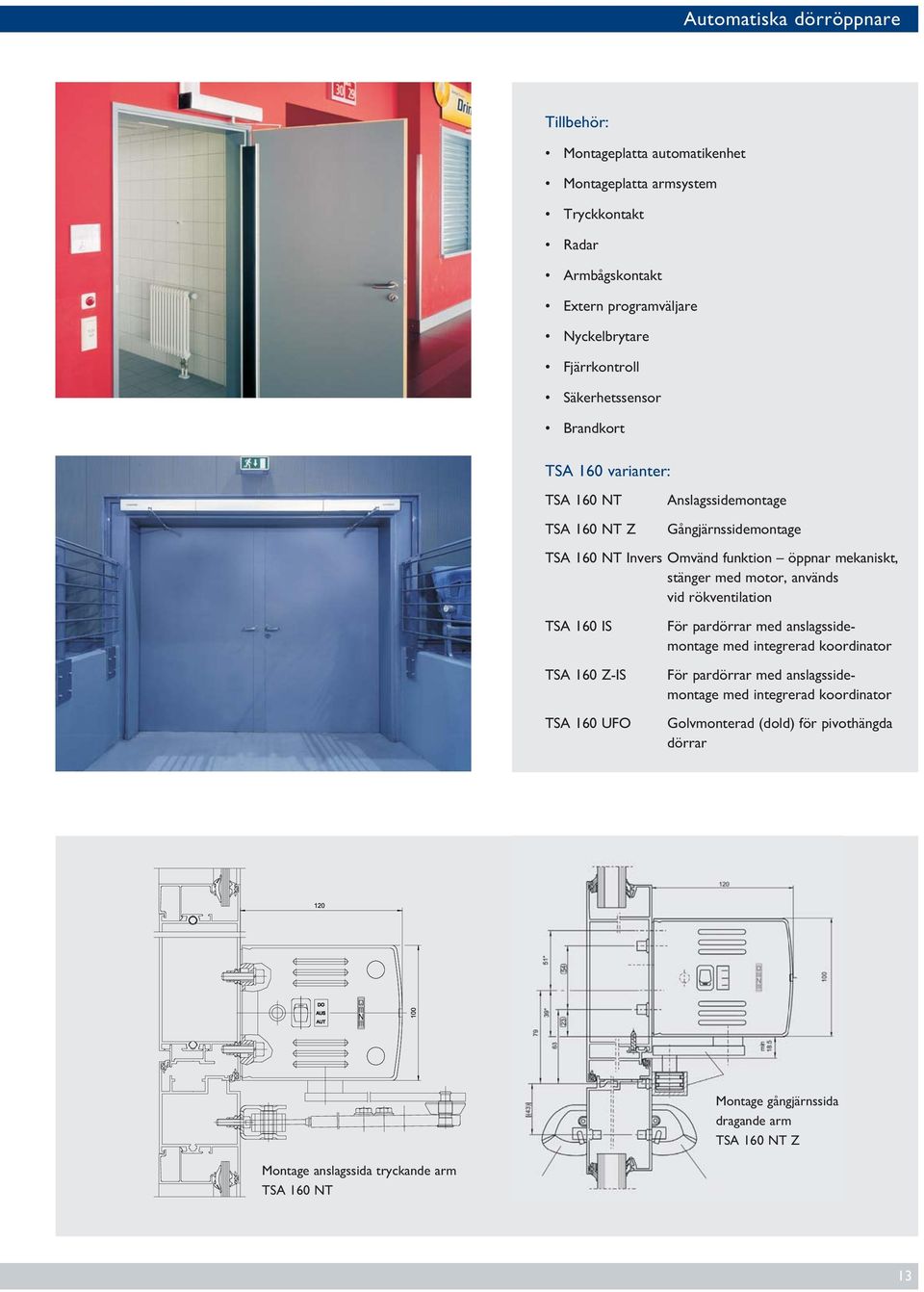 mekaniskt, stänger med motor, används vid rökventilation TSA 160 IS TSA 160 Z-IS TSA 160 UFO För pardörrar med anslagssidemontage med integrerad koordinator För pardörrar