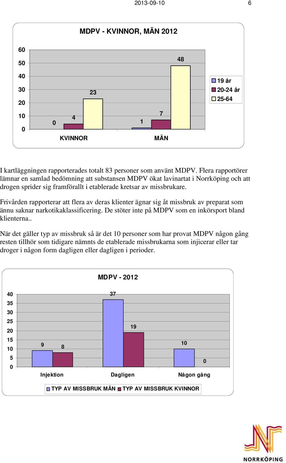 Frivården rapporterar att flera av deras klienter ägnar sig åt missbruk av preparat som ännu saknar narkotikaklassificering. De stöter inte på MDPV som en inkörsport bland klienterna.