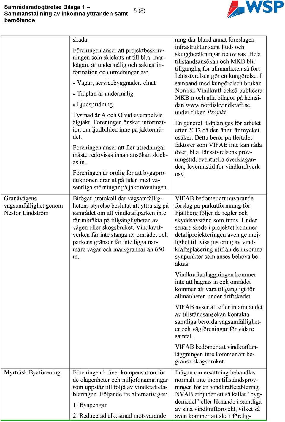 Föreningen är orolig för att byggproduktionen drar ut på tiden med väsentliga störningar på jaktutövningen. ning där bland annat föreslagen infrastruktur samt ljud- och skuggberäkningar redovisas.