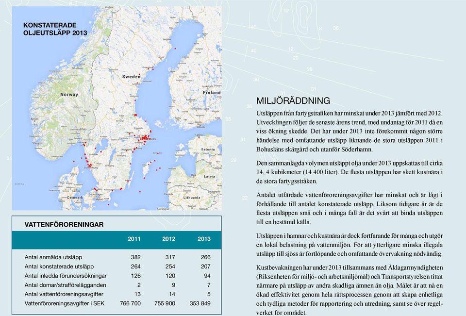 Det har under 2013 inte förekommit någon större händelse med omfattande utsläpp liknande de stora utsläppen 2011 i Bohusläns skärgård och utanför Söderhamn.