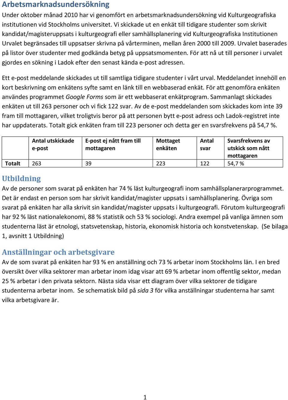 skrivna på vårterminen, mellan åren 2000 till 2009. Urvalet baserades på listor över studenter med godkända betyg på uppsatsmomenten.