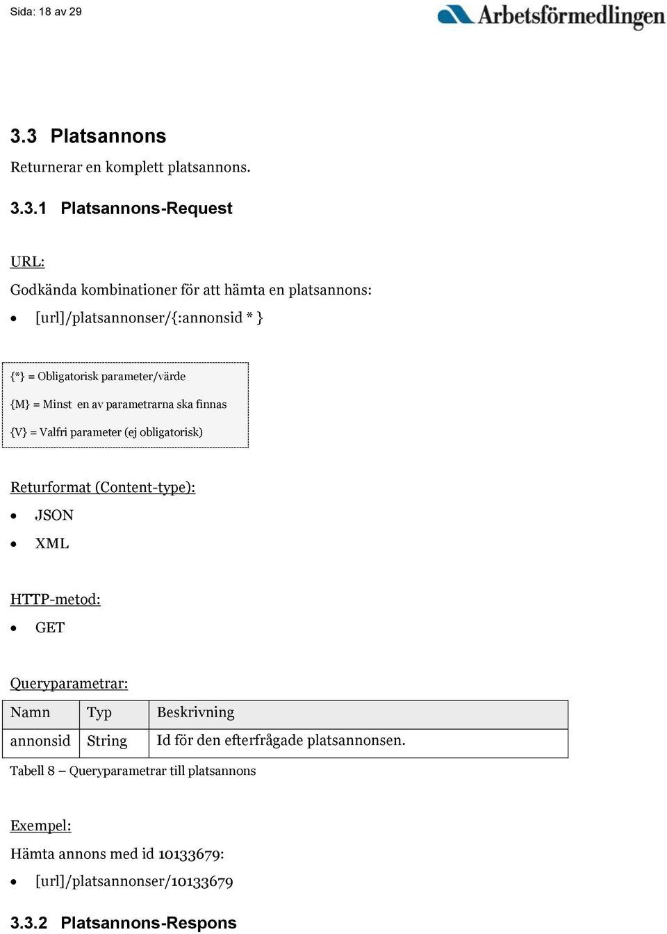 [url]/platsannonser/{:annonsid * } {*} = Obligatorisk parameter/värde {M} = Minst en av parametrarna ska finnas {V} = Valfri parameter (ej