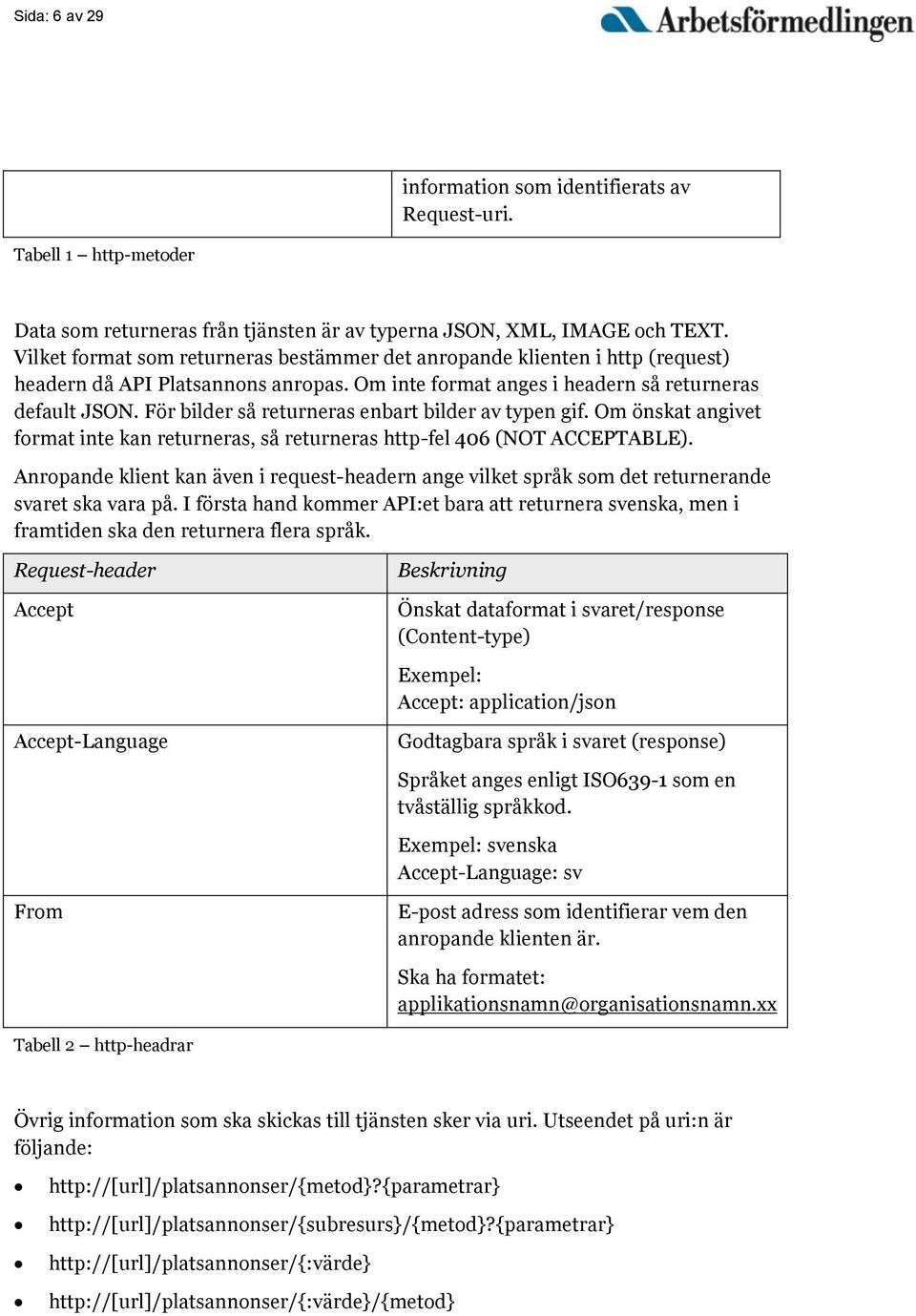 För bilder så returneras enbart bilder av typen gif. Om önskat angivet format inte kan returneras, så returneras http-fel 406 (NOT ACCEPTABLE).