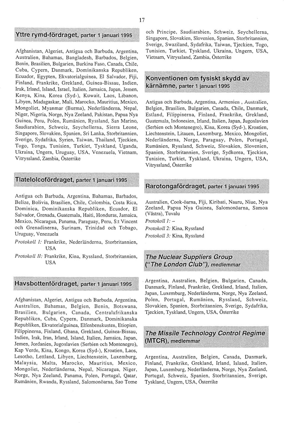 Kenya, Kina, Korea (Syd-), Kuwait, Laos, Libanon, Libyen, Madagaskar, Mali, Marocko, Mauritius, Mexico, Mongoliet, Myanmar (Burma), NederHinderna, Nepal, Niger, Nigeria, Norge, Nya Zeeland, Pakistan,