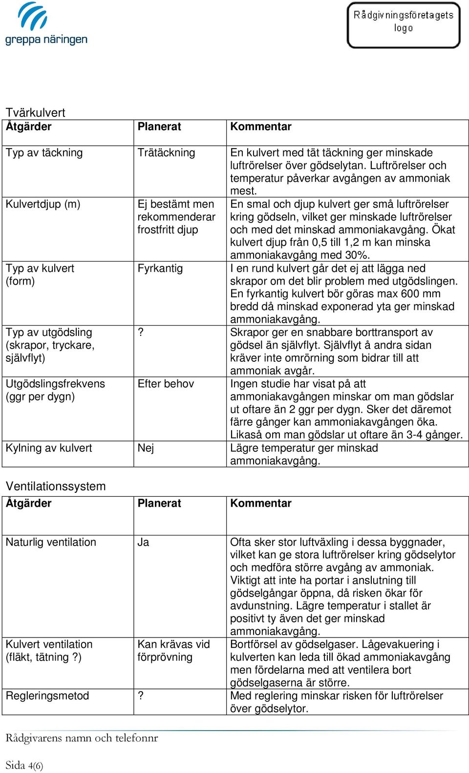 Kulvertdjup (m) Typ av kulvert (form) Typ av utgödsling (skrapor, tryckare, självflyt) Utgödslingsfrekvens (ggr per dygn) Ej bestämt men rekommenderar frostfritt djup Fyrkantig En smal och djup