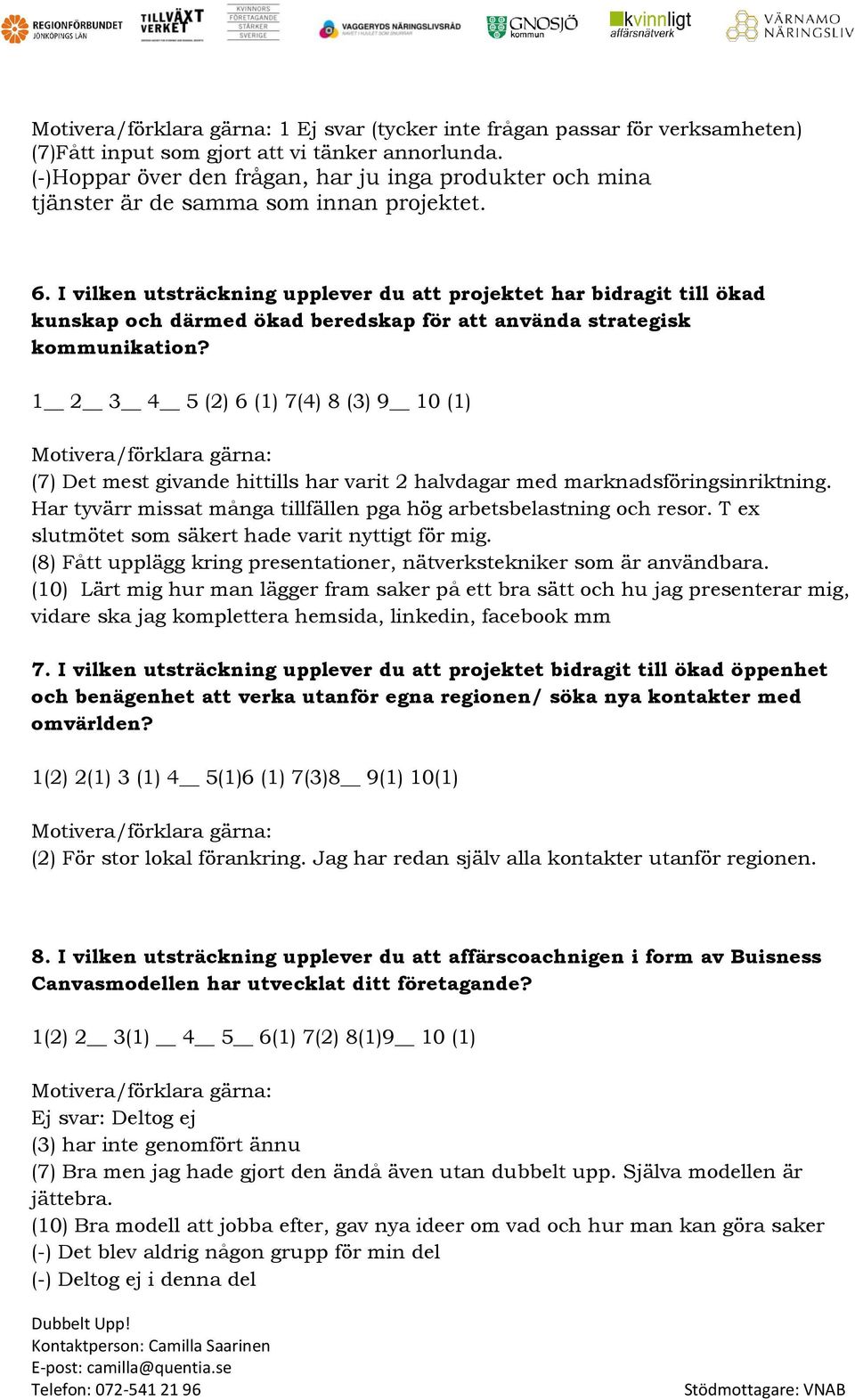 I vilken utsträckning upplever du att projektet har bidragit till ökad kunskap och därmed ökad beredskap för att använda strategisk kommunikation?