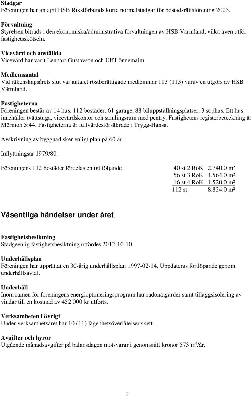 Vicevärd och anställda Vicevärd har varit Lennart Gustavson och Ulf Lönnemalm. Medlemsantal Vid räkenskapsårets slut var antalet röstberättigade medlemmar 113 (113) varav en utgörs av HSB Värmland.