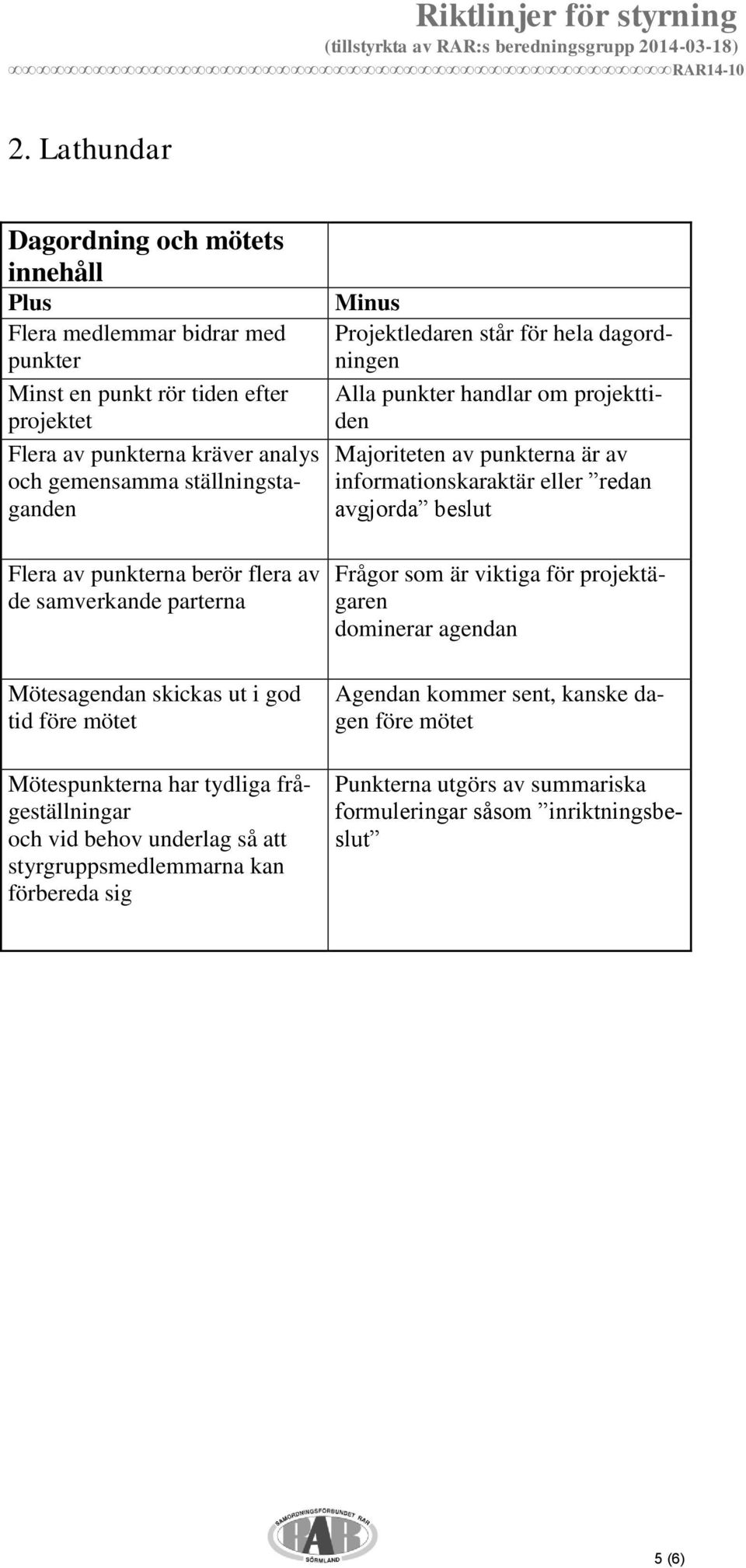 underlag så att styrgruppsmedlemmarna kan förbereda sig Minus Projektledaren står för hela dagordningen Alla punkter handlar om projekttiden Majoriteten av punkterna är av