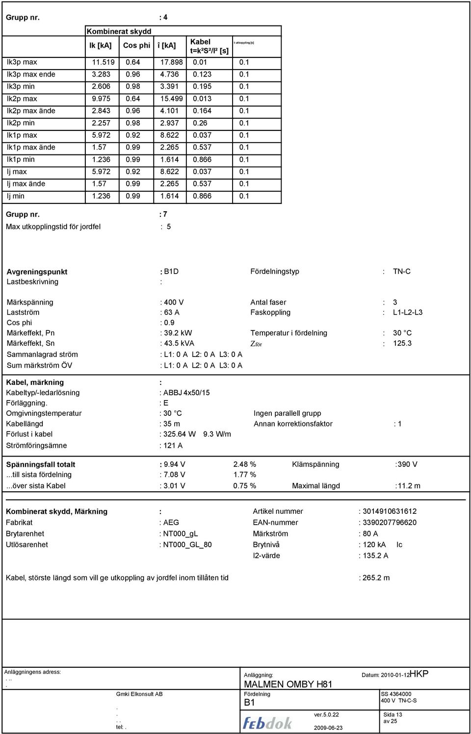 Cos phi : 09 : 392 kw : 435 kva Zför : 1253 Sammanlagrad ström : L1: 0 A L2: 0 A L3: 0 A Sum märkström ÖV : L1: 0 A L2: 0 A L3: 0 A, märkning : typ/-ledarlösning : ABBJ 4x50/15 Förläggning : E -1