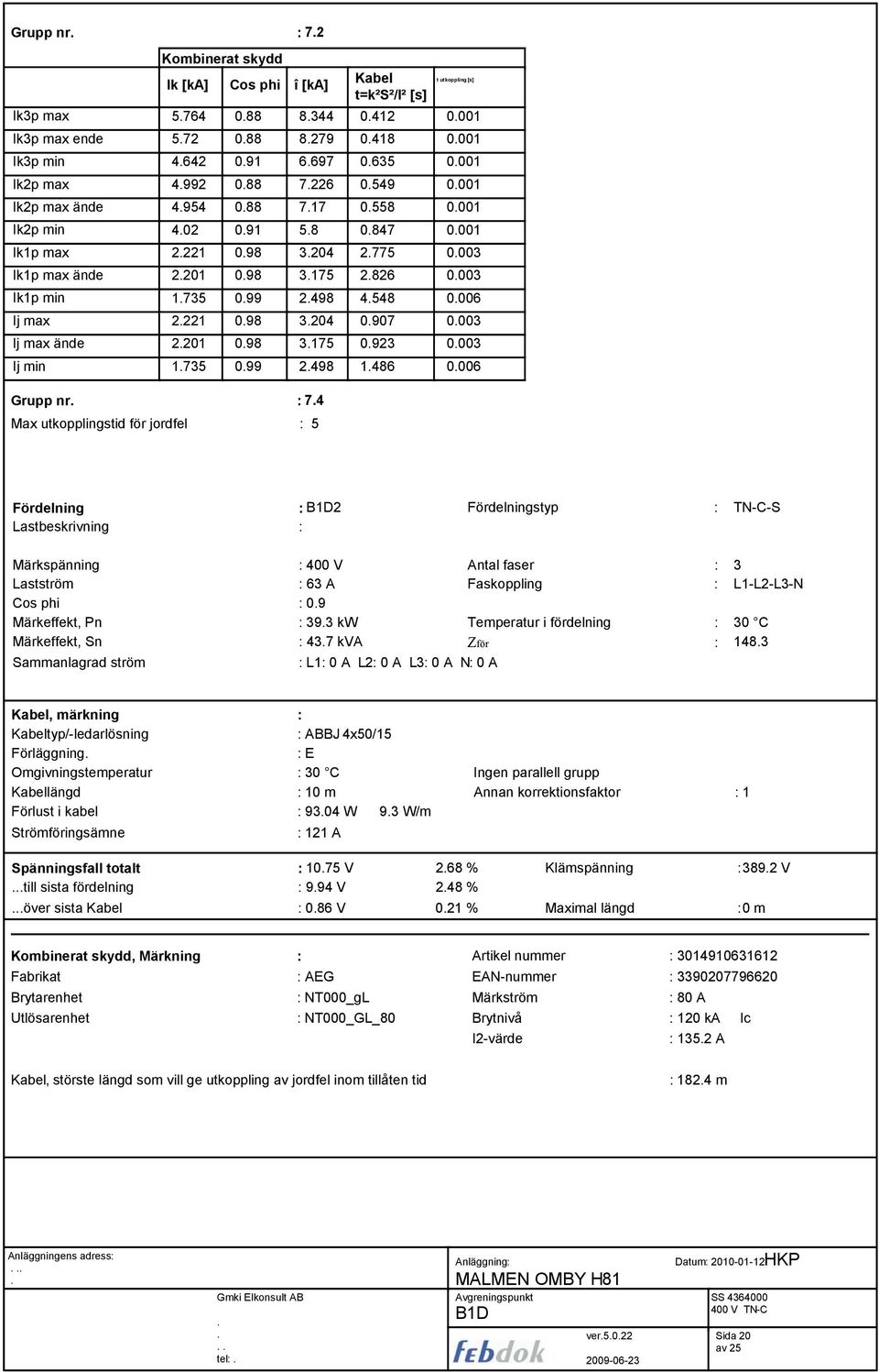 L1-L2-L3-N Cos phi : 09 : 393 kw : 437 kva Zför : 1483, märkning : typ/-ledarlösning : ABBJ 4x50/15 Förläggning : E -1 längd : 10 m Förlust i kabel : 9304 W 93 W/m Strömföringsämne : 121 A : 1075 V