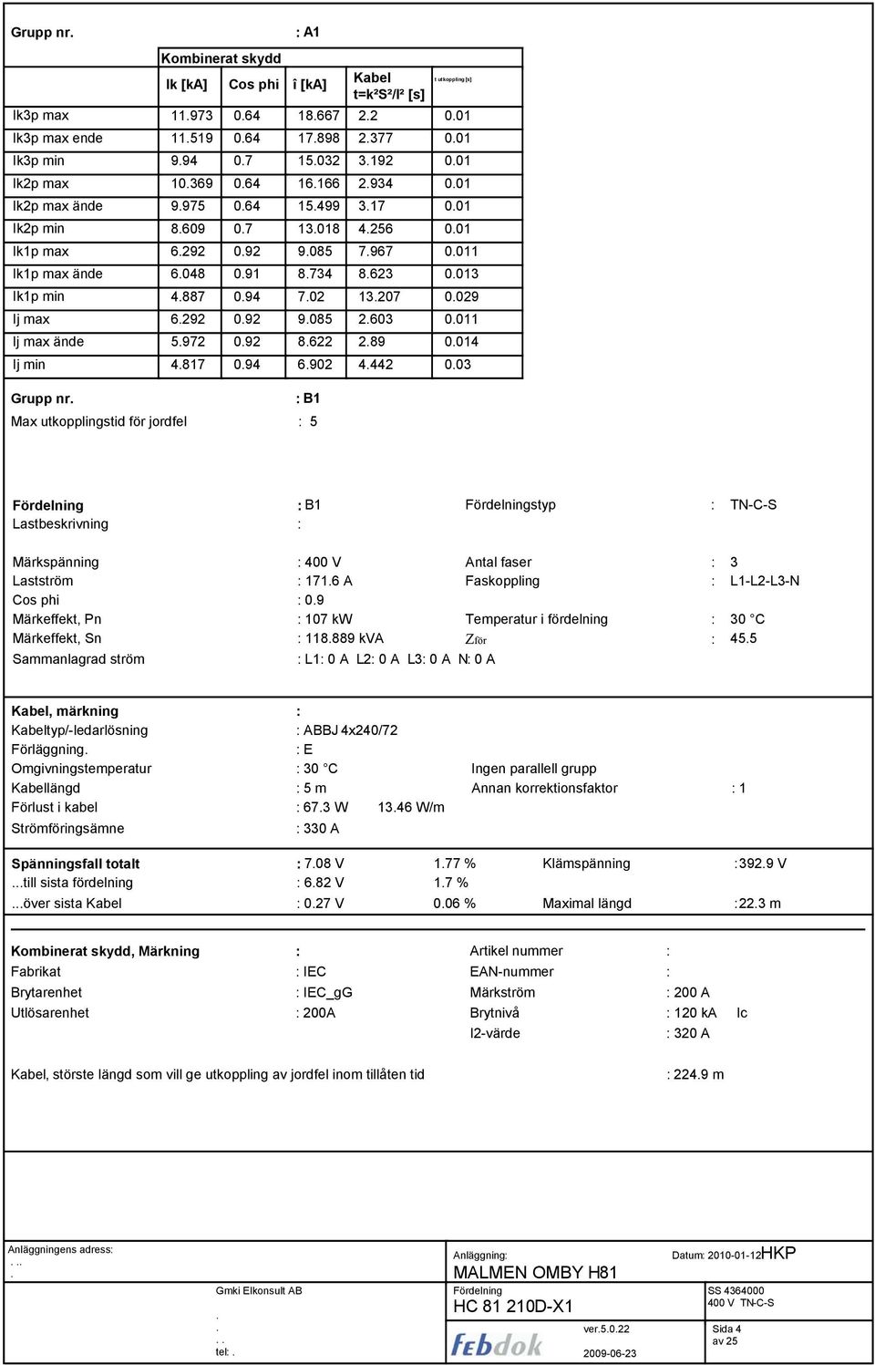 L1-L2-L3-N Cos phi : 09 : 107 kw : 118889 kva Zför : 455, märkning : typ/-ledarlösning : ABBJ 4x240/72 Förläggning : E -1 längd : 5 m Förlust i kabel : 673 W 1346 W/m Strömföringsämne : 330 A : 708 V