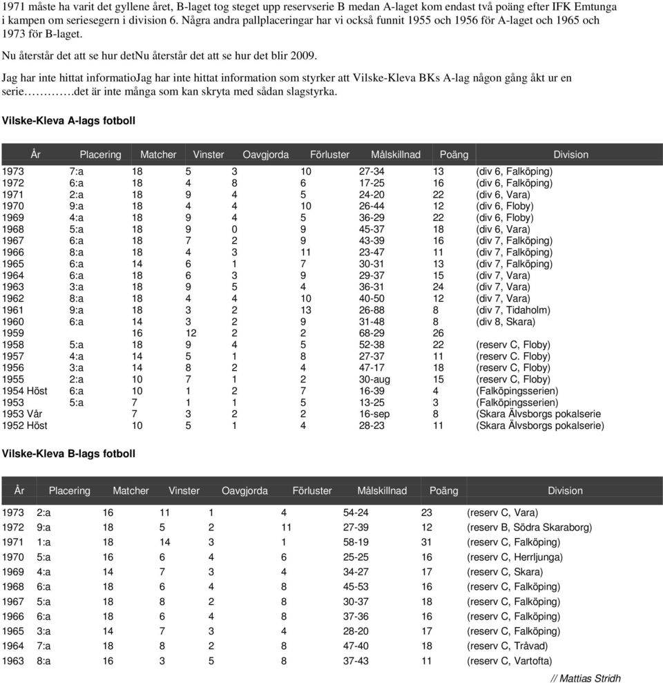 Jag har inte hittat informatiojag har inte hittat information som styrker att Vilske-Kleva BKs A-lag någon gång åkt ur en serie.det är inte många som kan skryta med sådan slagstyrka.