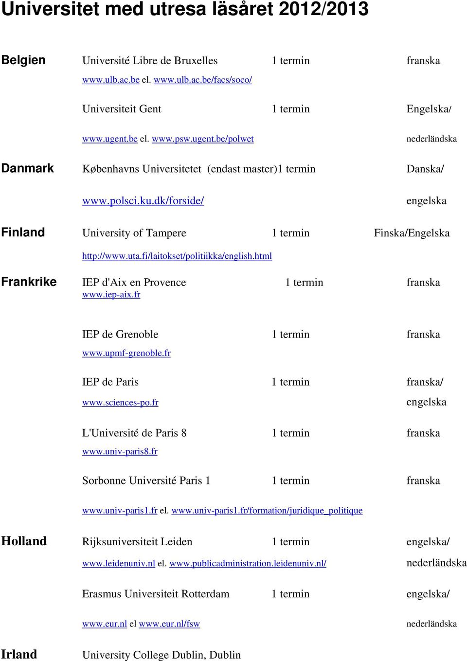 fi/laitokset/politiikka/english.html Frankrike IEP d'aix en Provence 1 termin franska www.iep-aix.fr IEP de Grenoble 1 termin franska www.upmf-grenoble.fr IEP de Paris 1 termin franska/ www.