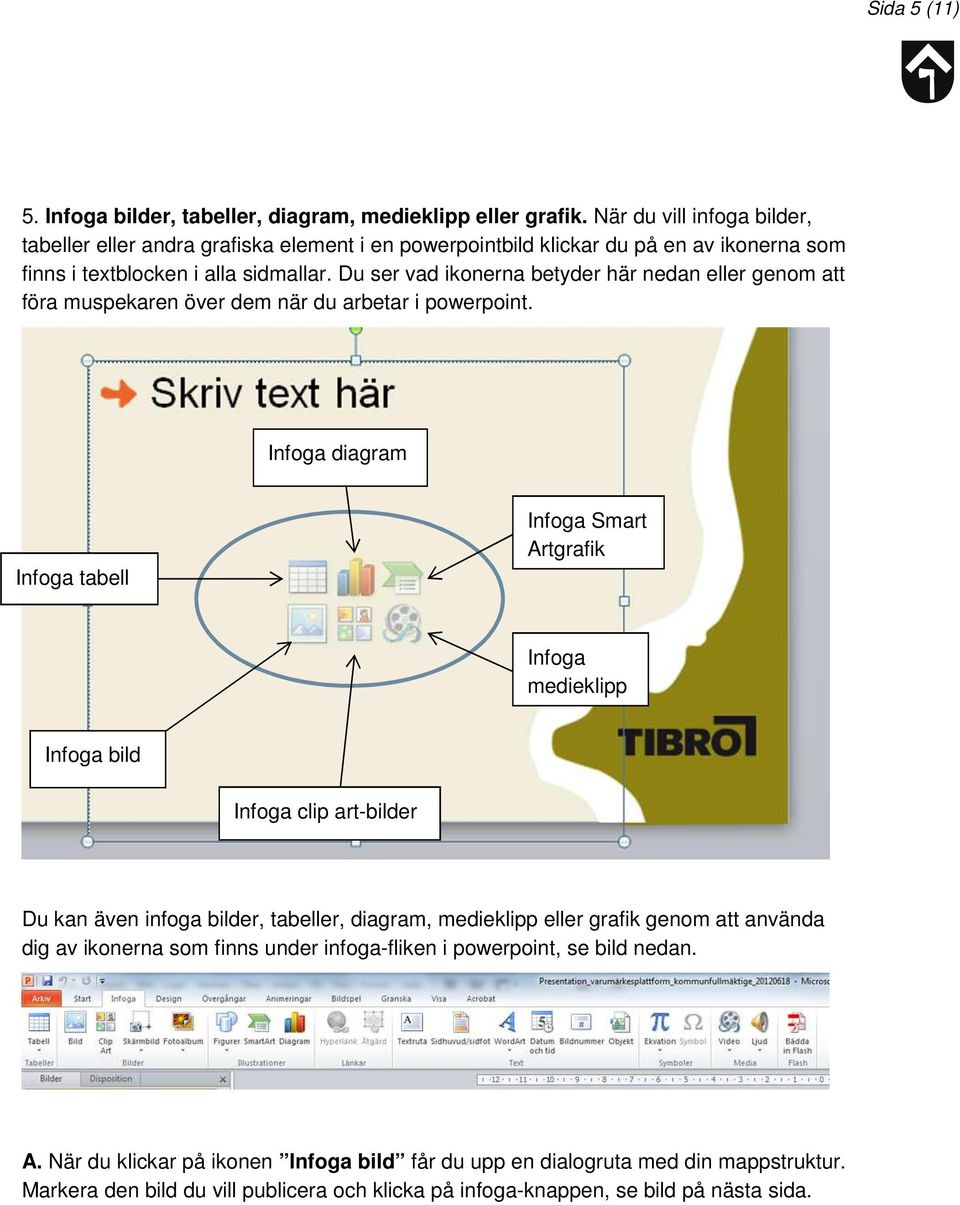 Du ser vad ikonerna betyder här nedan eller genom att föra muspekaren över dem när du arbetar i powerpoint.