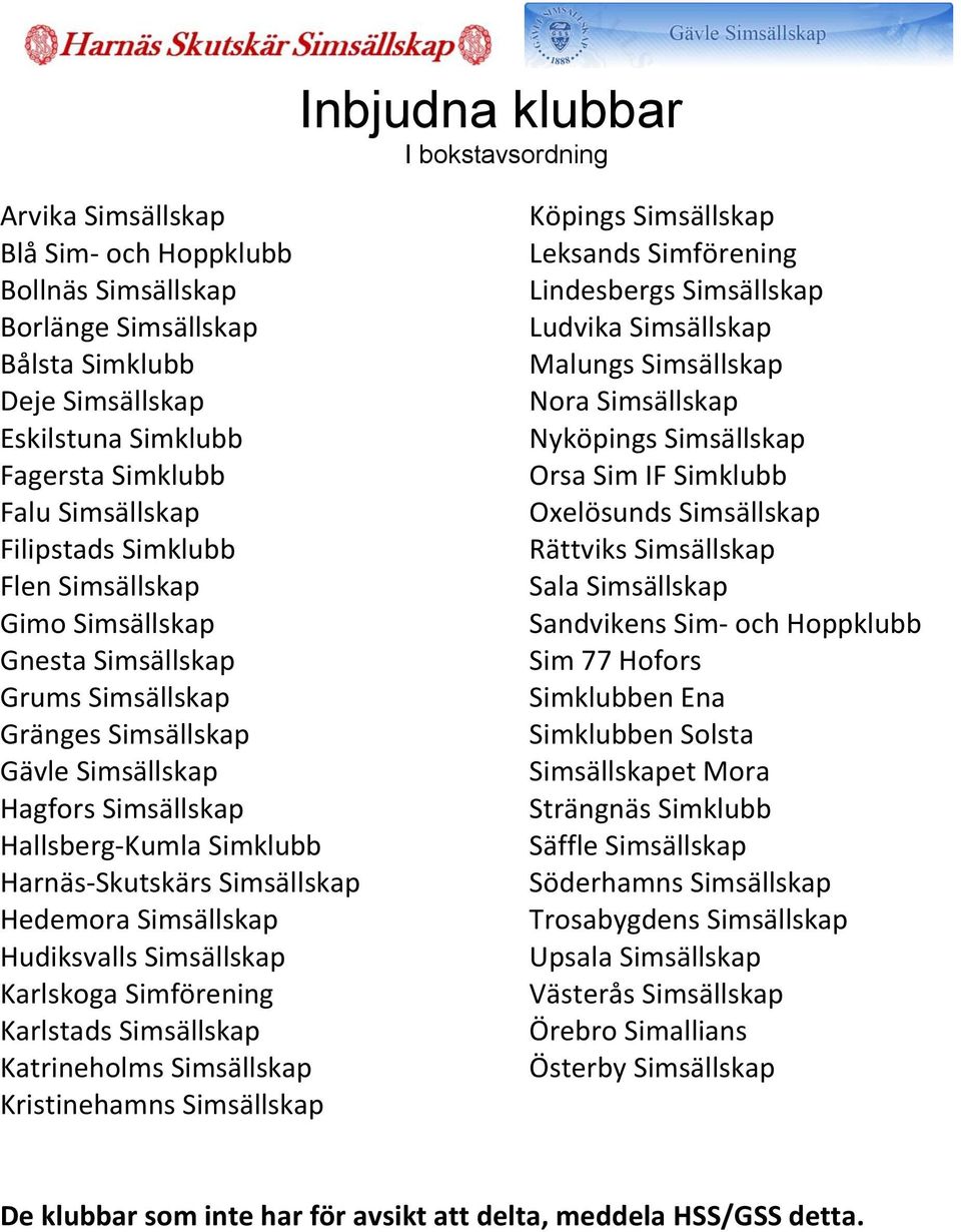 Harnäs-Skutskärs Simsällskap Hedemora Simsällskap Hudiksvalls Simsällskap Karlskoga Simförening Karlstads Simsällskap Katrineholms Simsällskap Kristinehamns Simsällskap Köpings Simsällskap Leksands