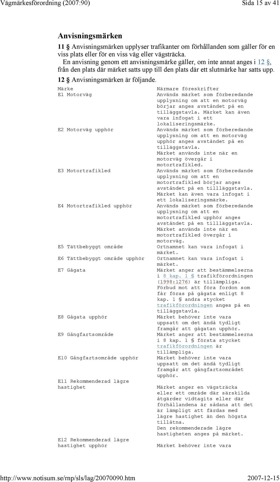 Märke E1 Motorväg E2 Motorväg upphör E3 Motortrafikled E4 Motortrafikled upphör E5 Tättbebyggt område E6 Tättbebyggt område upphör E7 Gågata E8 Gågata upphör E9 Gångfartsområde E10 Gångfartsområde