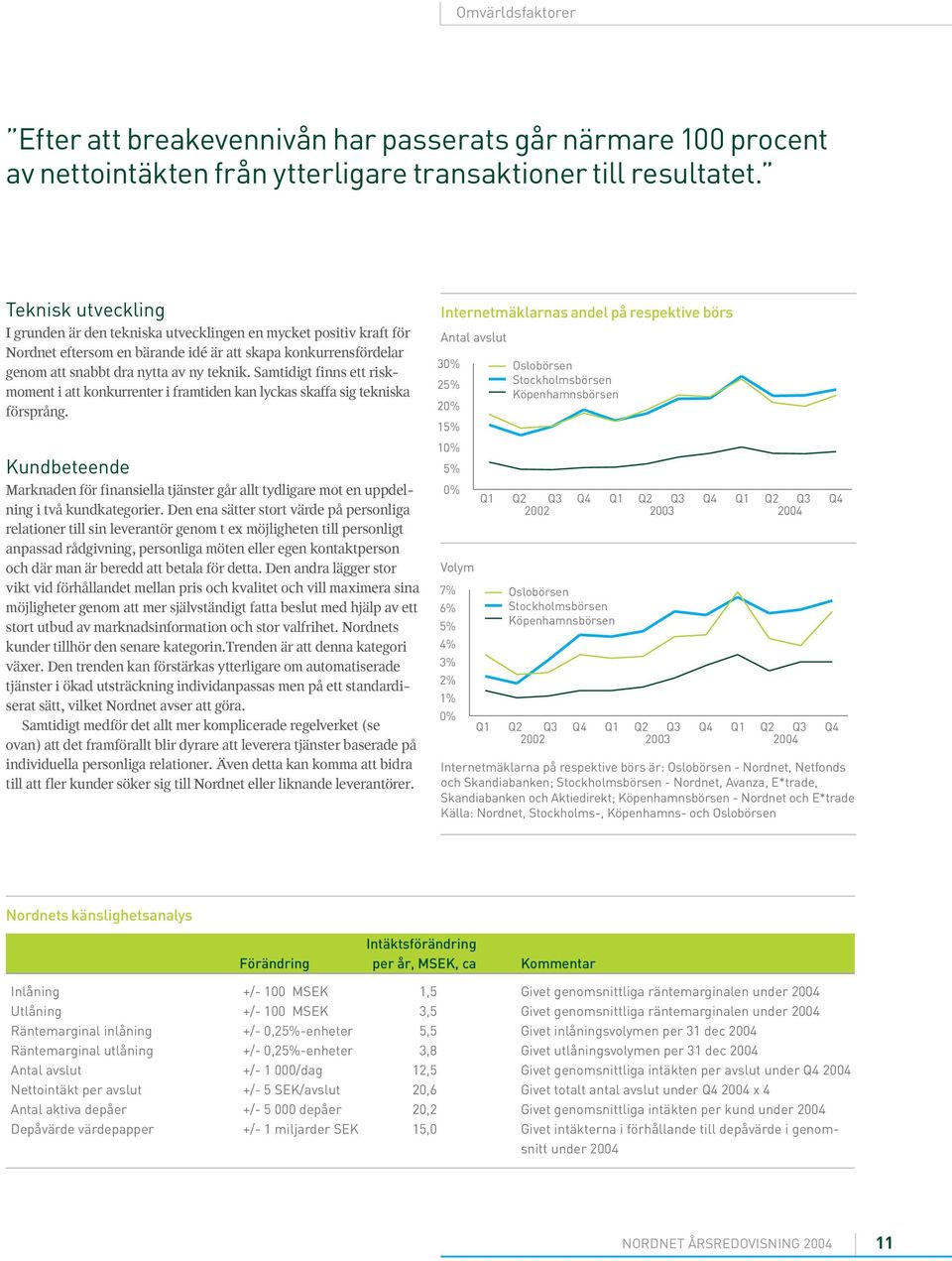 Samtidigt finns ett riskmoment i att konkurrenter i framtiden kan lyckas skaffa sig tekniska försprång.