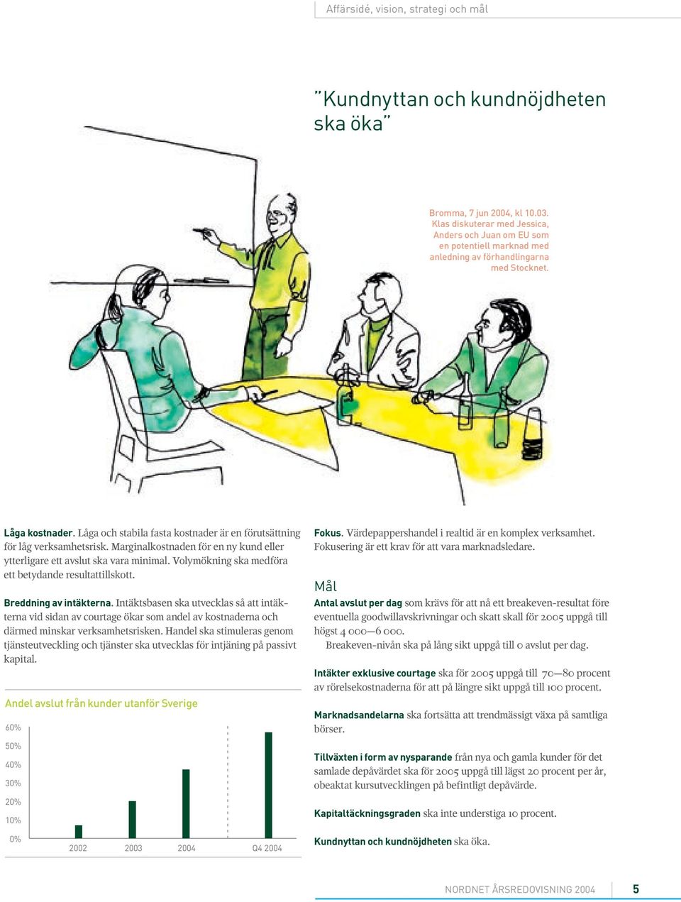 Låga och stabila fasta kostnader är en förutsättning för låg verksamhetsrisk. Marginalkostnaden för en ny kund eller ytterligare ett avslut ska vara minimal.