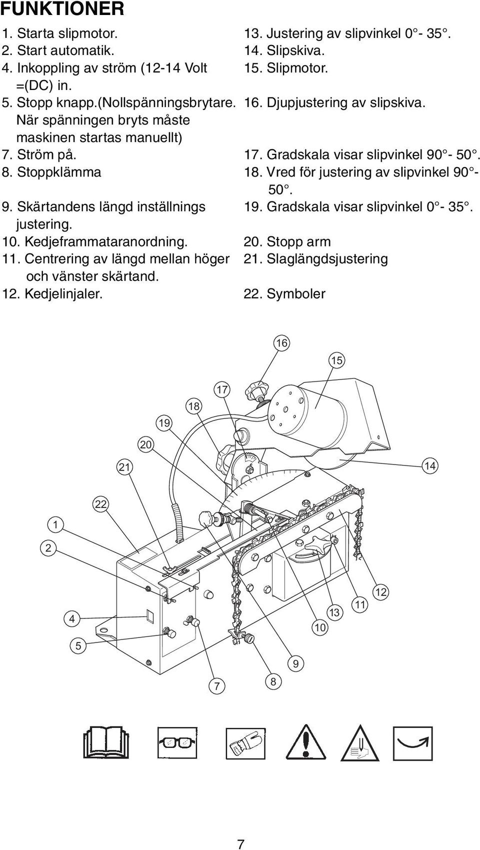 8. Stoppklämma 18. Vred för justering av slipvinkel 90-50. 9. Skärtandens längd inställnings 19. Gradskala visar slipvinkel 0-35. justering. 10. Kedjeframmataranordning. 20.