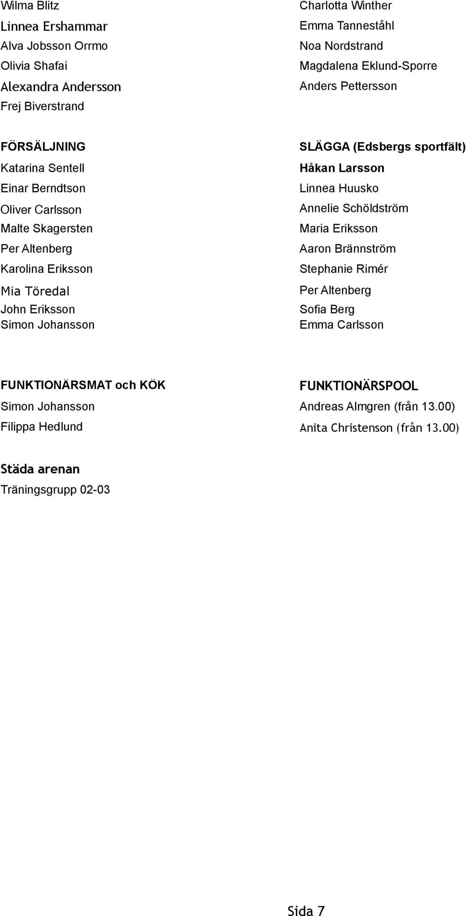 Simon Johansson SLÄGGA (Edsbergs sportfält) Håkan Larsson Linnea Huusko Annelie Schöldström Maria Eriksson Aaron Brännström Stephanie Rimér Per Altenberg Sofia Berg