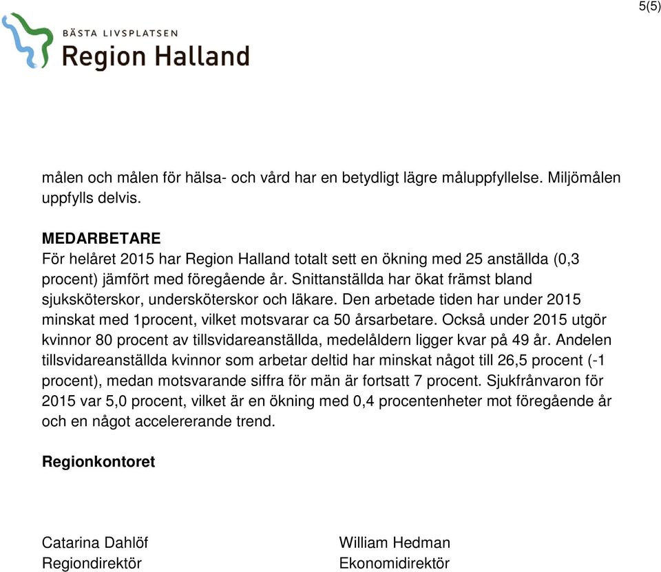 Snittanställda har ökat främst bland sjuksköterskor, undersköterskor och läkare. Den arbetade tiden har under 2015 minskat med 1procent, vilket motsvarar ca 50 årsarbetare.