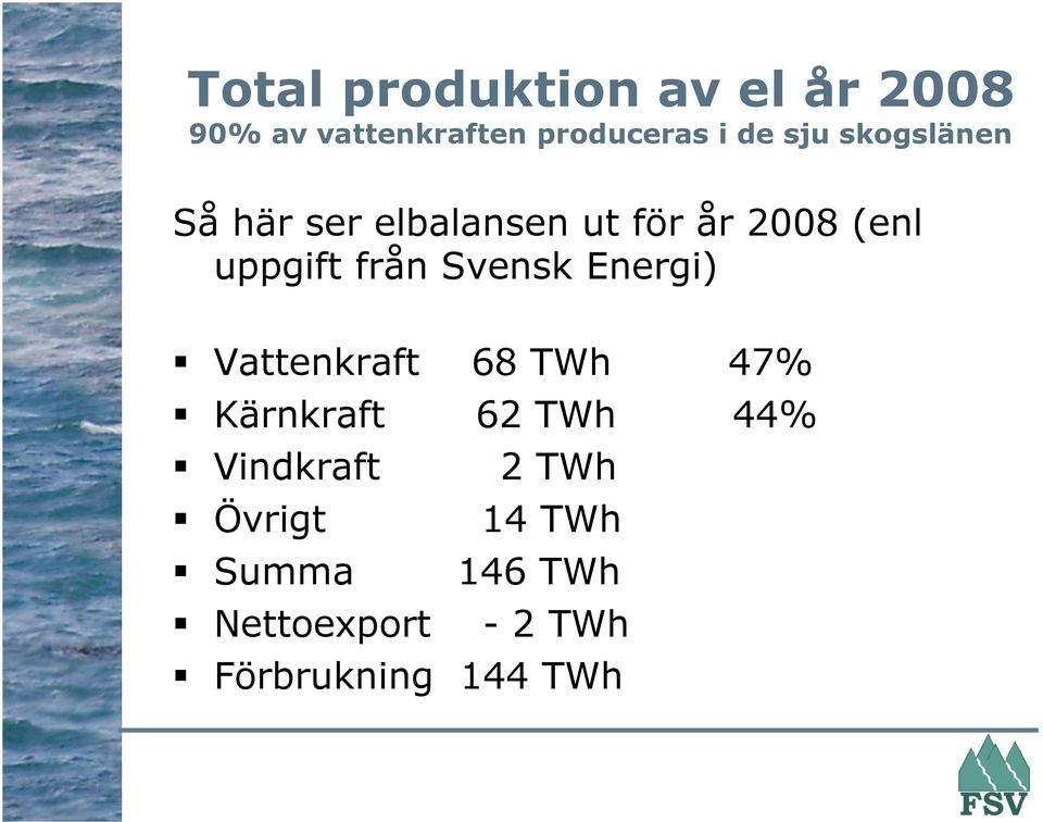 Svensk Energi) Vattenkraft 68 TWh 47% Kärnkraft 62 TWh 44% Vindkraft