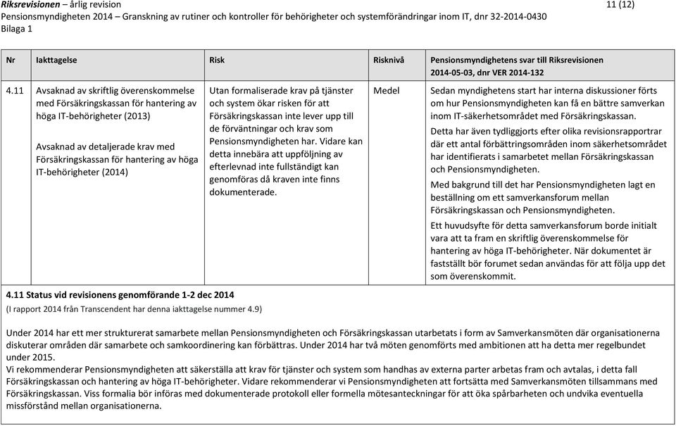 (2014) Utan formaliserade krav på tjänster och system ökar risken för att Försäkringskassan inte lever upp till de förväntningar och krav som Pensionsmyndigheten har.