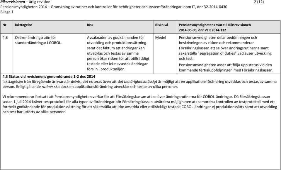 ändringar förs in i produktmiljön.