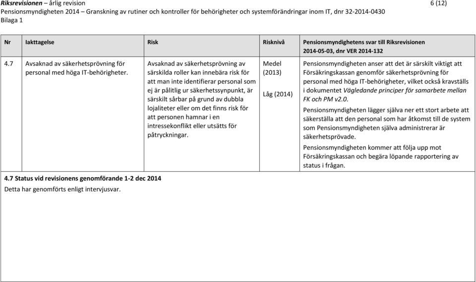 eller om det finns risk för att personen hamnar i en intressekonflikt eller utsätts för påtryckningar.