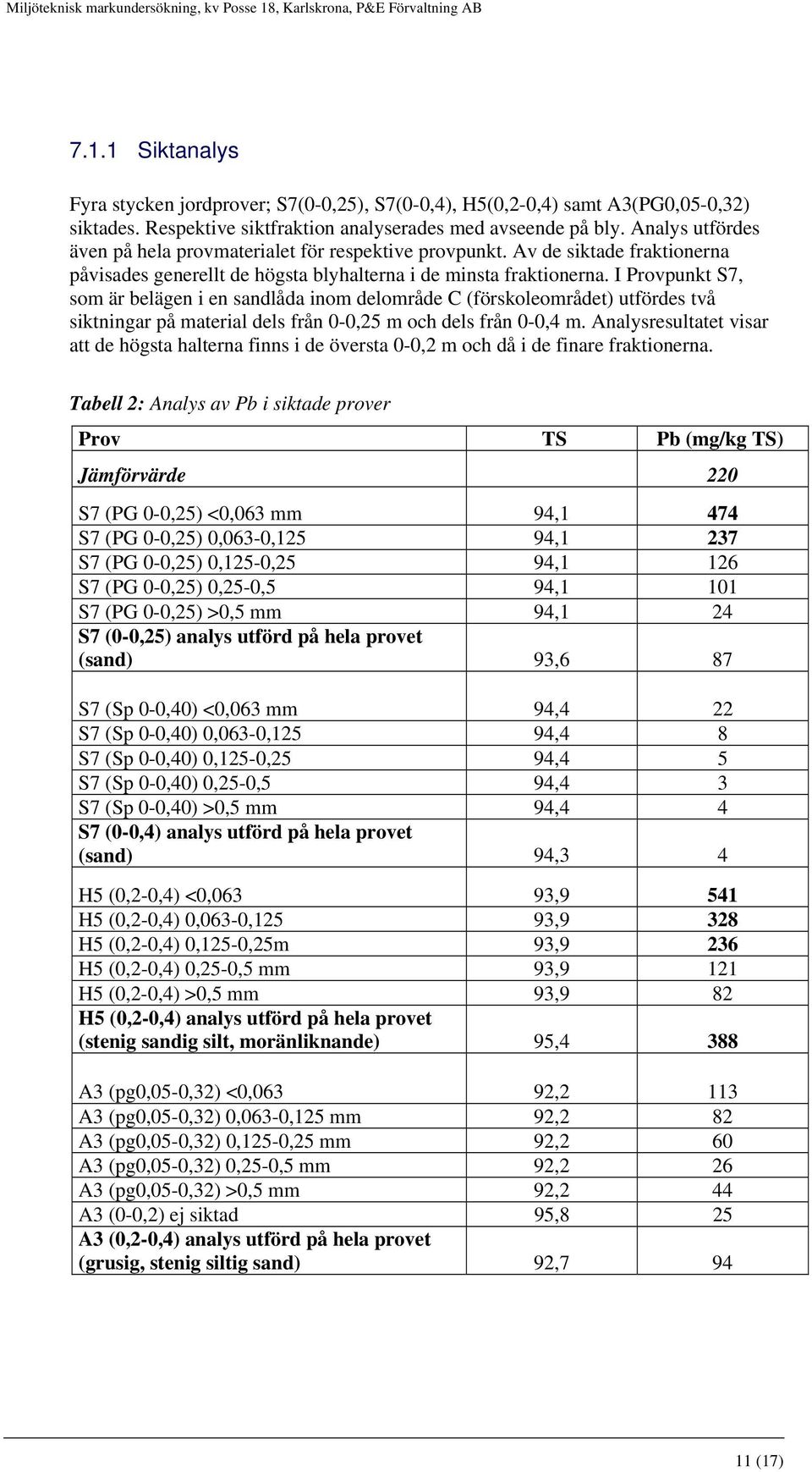 I Provpunkt S7, som är belägen i en sandlåda inom delområde C (förskoleområdet) utfördes två siktningar på material dels från 0-0,25 m och dels från 0-0,4 m.