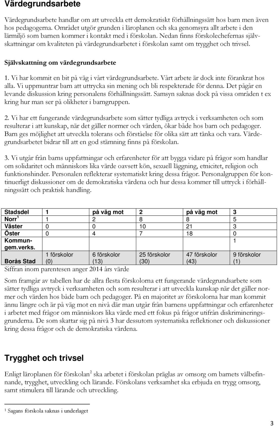 Nedan finns förskolechefernas självskattningar om kvaliteten på värdegrundsarbetet i förskolan samt om trygghet och trivsel. Självskattning om värdegrundsarbete 1.