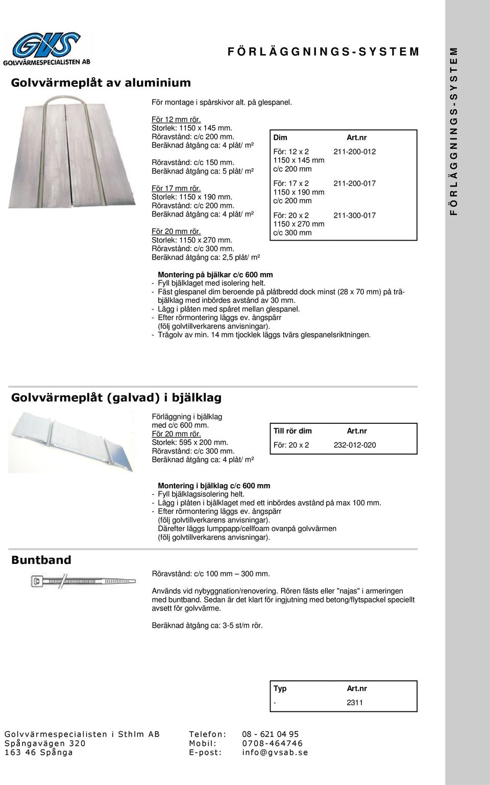 Beräknad åtgång ca: 2,5 plåt/ m² Dim För: 12 x 2 1150 x 145 mm c/c 200 mm För: 17 x 2 1150 x 190 mm c/c 200 mm För: 20 x 2 1150 x 270 mm c/c 300 mm 211-200-012 211-200-017 211-300-017 Montering på